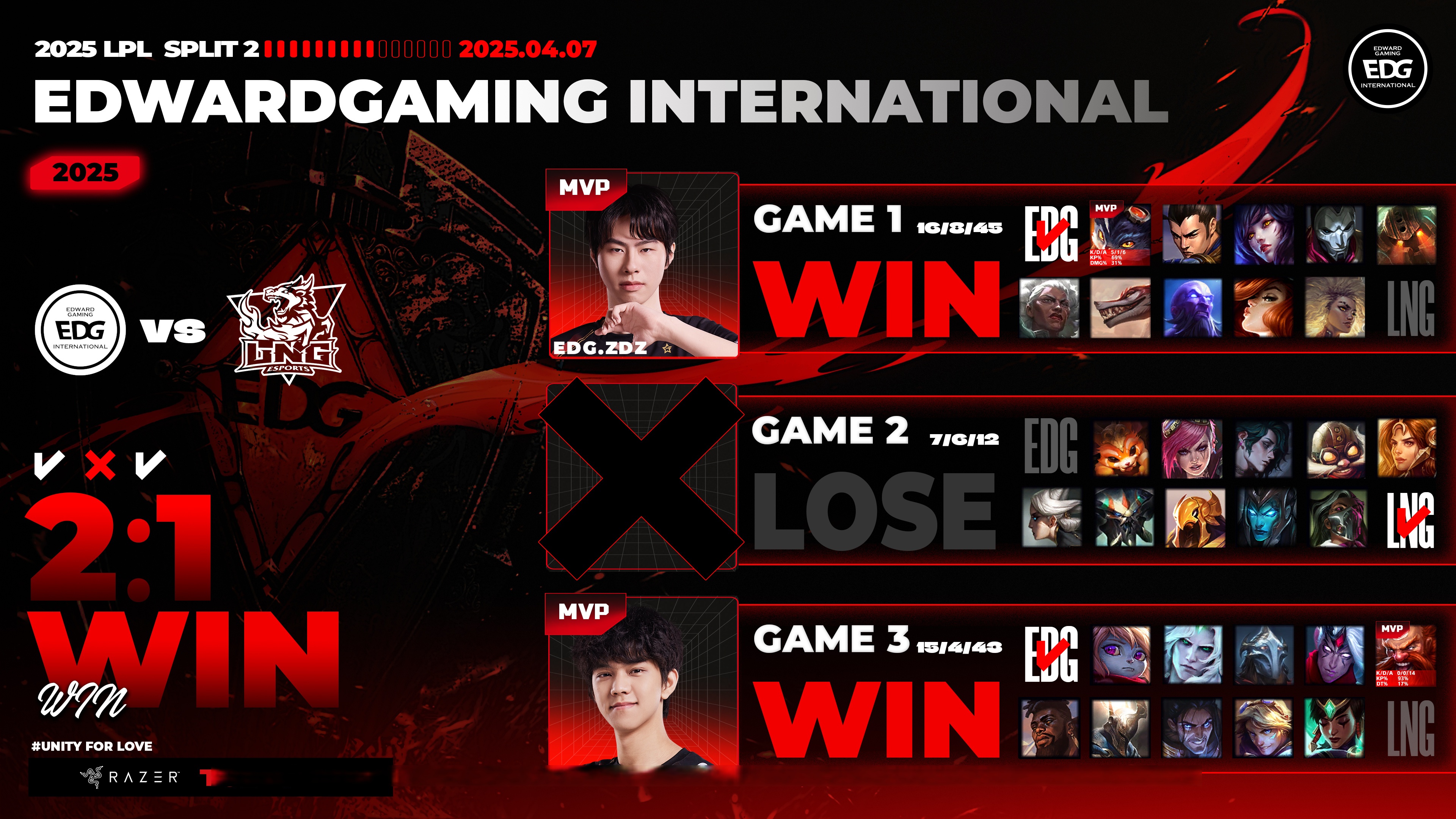 CLG翻盘FPX,CoreJJ关键制胜的简单介绍 CLG翻盘FPX,CoreJJ关键制胜的简单介绍