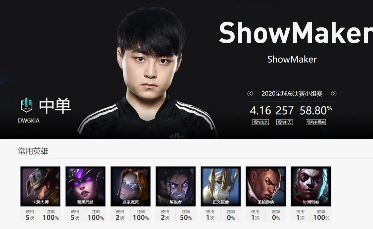 DK险胜V5，Scout打破历史纪录的简单介绍