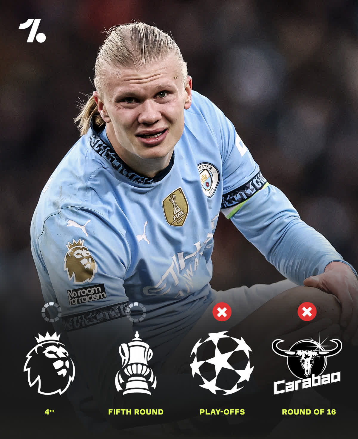 关于曼城轻松胜马赛,晋级8强的信息 关于曼城轻松胜马赛,晋级8强的信息